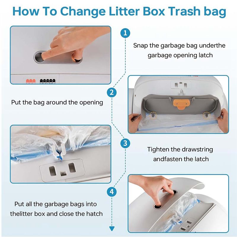 BHBD-5 X 15Count Trash Bags Fo - Automatic Litter Box Waste Bag Liner 评论和价格