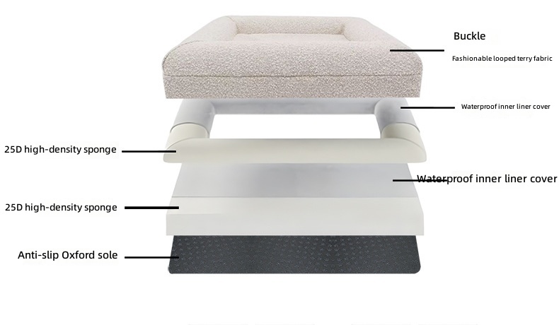 High Density Memory Foam Stain - Orthopedic Memory Foam Dog Bed Washable 评论和价格