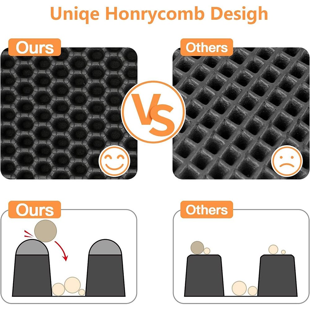 Cat Litter Mat Double Layer Ho - Cat Litter Mat Double Layer Waterproof 评论和价格