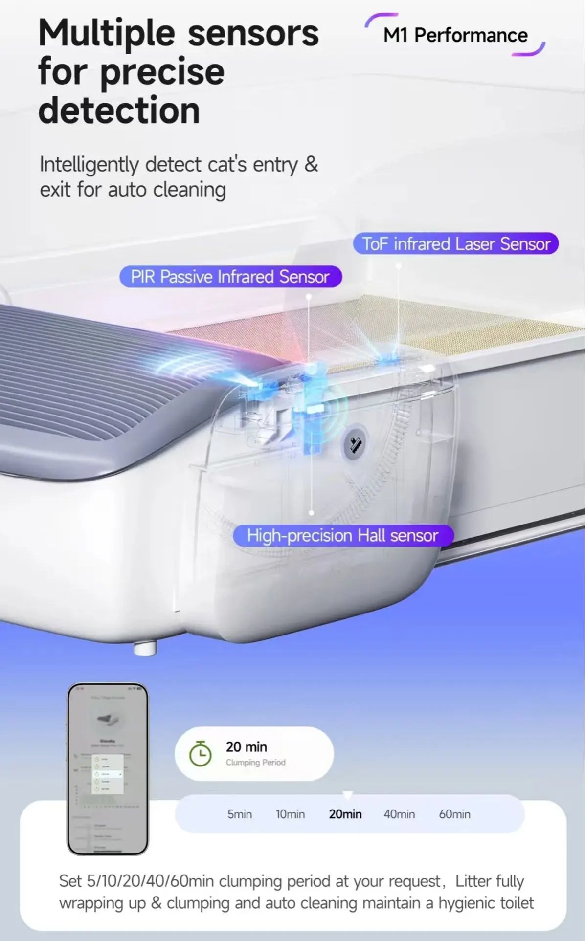 Hands-Free Automatic Cleaning  - Self Cleaning Cat Litter Box Automatic 评论和价格